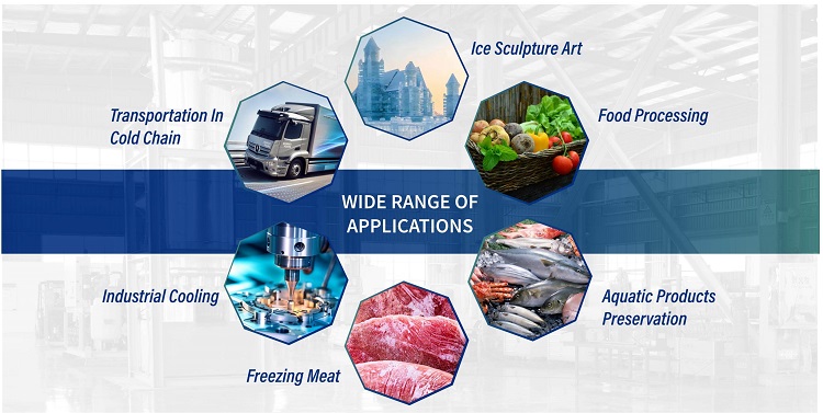 chặn ứng dụng băng