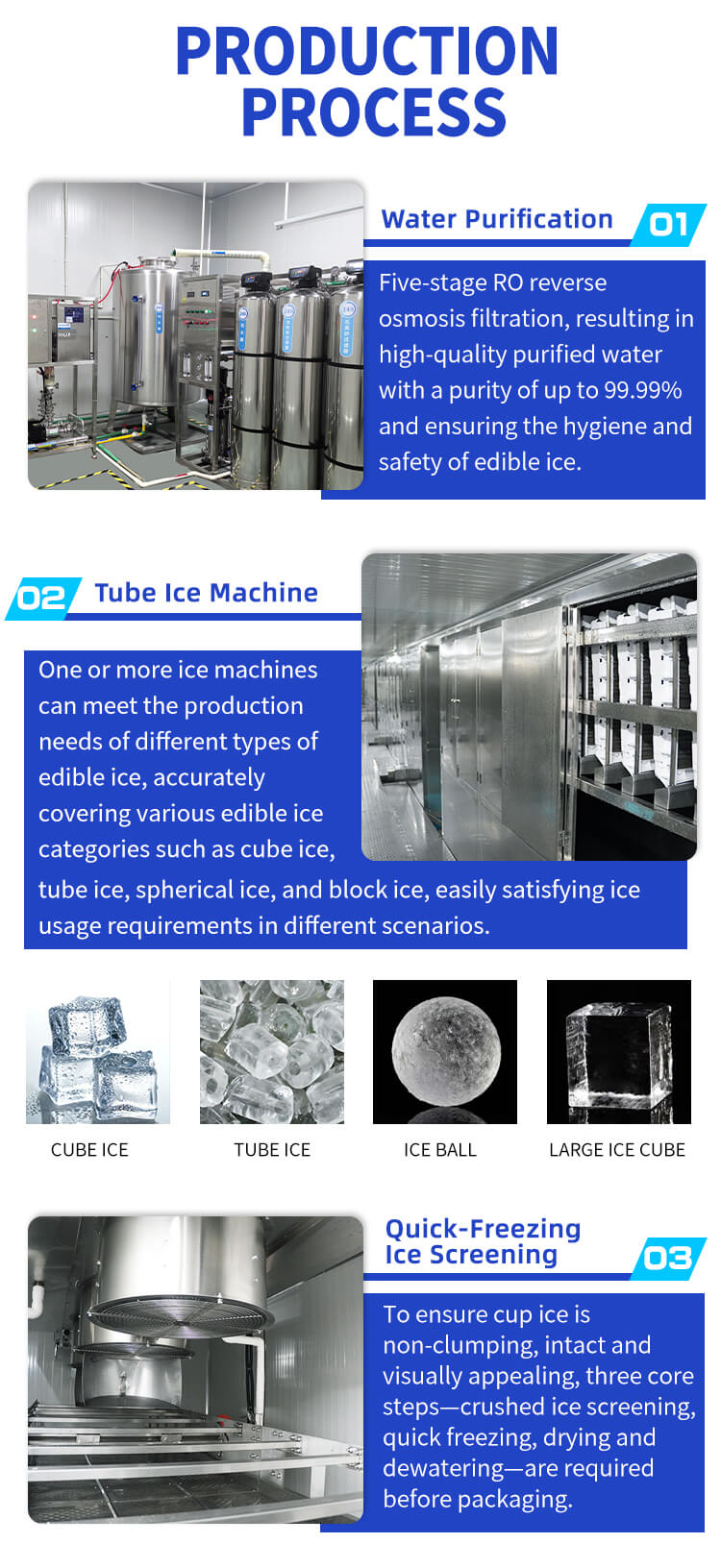 edible ice production line details quy trình sản xuất cốc đá linw