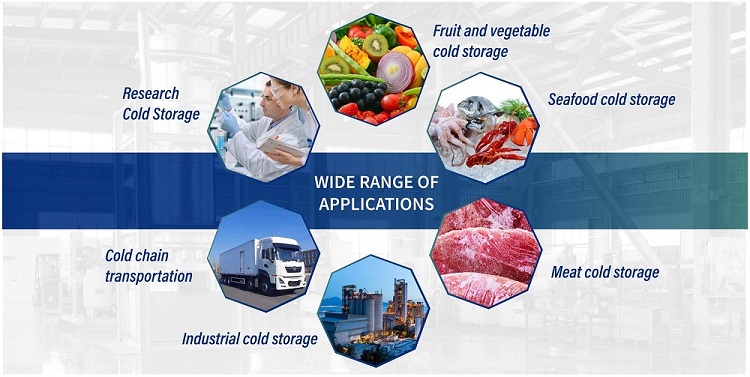 Ứng dụng phòng lạnh