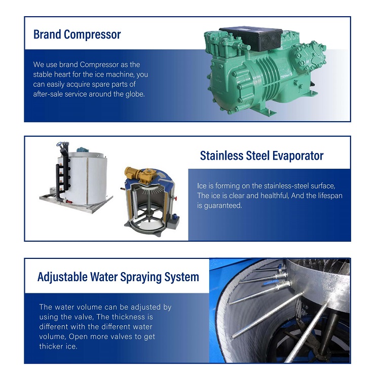 máy làm băng vảy