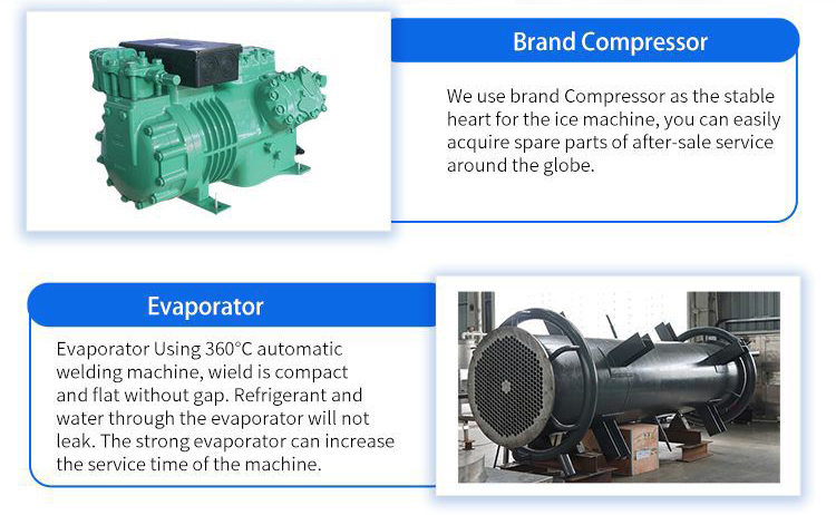 ic tube machine details Chi tiết máy đá ống giới thiệu
