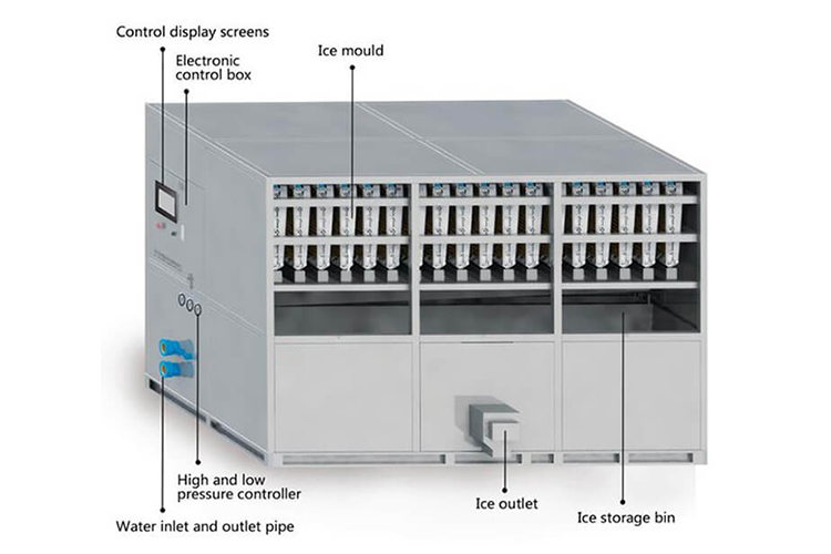 cube ice making machine Máy đá