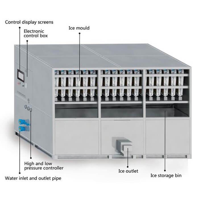 Máy làm đá viên tự động và đá ăn được thương mại Icemedal 