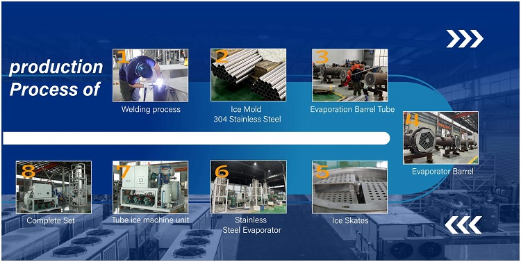 quy trình sản xuất máy làm đá ống