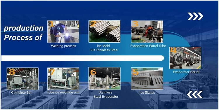 quy trình sản xuất máy làm ống nước đá