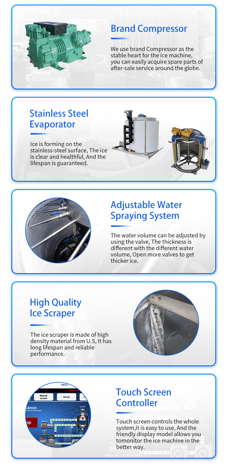 chi tiết m&aacute;y băng flake