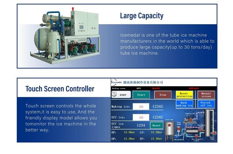 chi tiết máy sản xuất ống nước đá