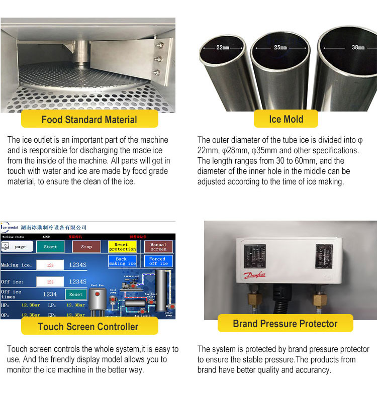 Chi tiết máy ống Ice1