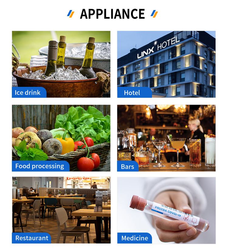 Kịch bản ứng dụng băng ống