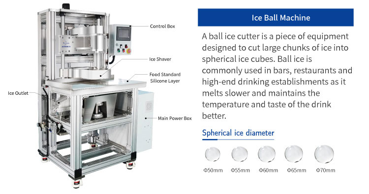ice ball machine details Máy băng