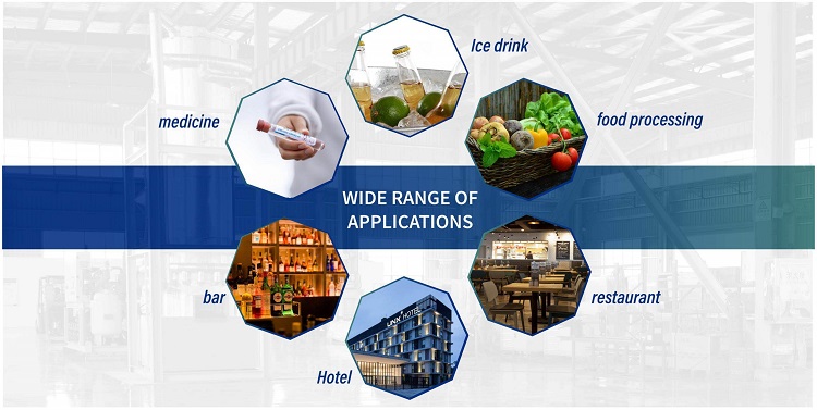 ứng dụng băng ống