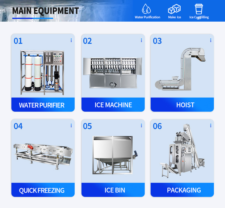 Thiết bị thực vật có thể ăn được