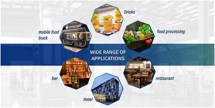 Ứng dụng băng khối