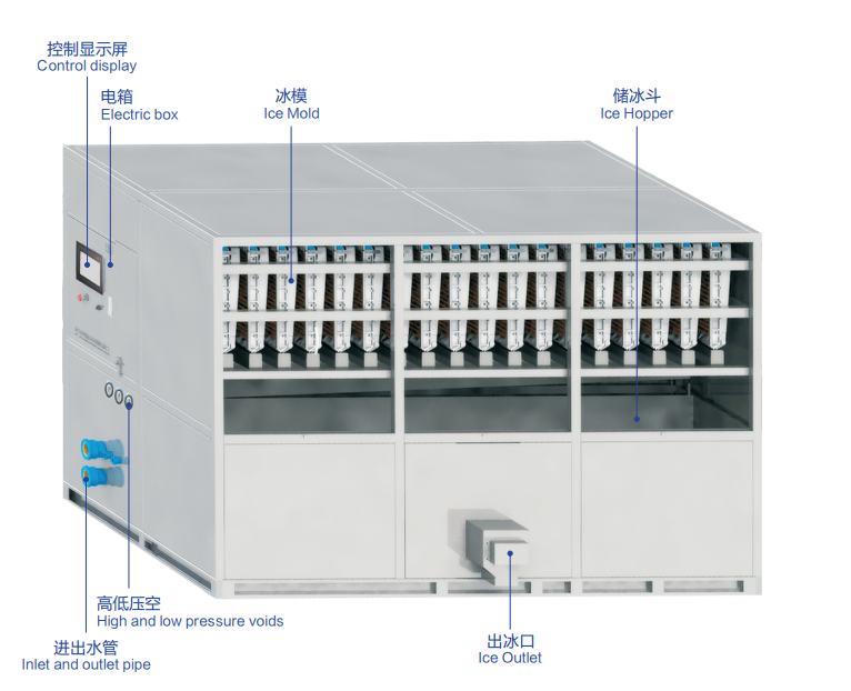 máy làm đá viên