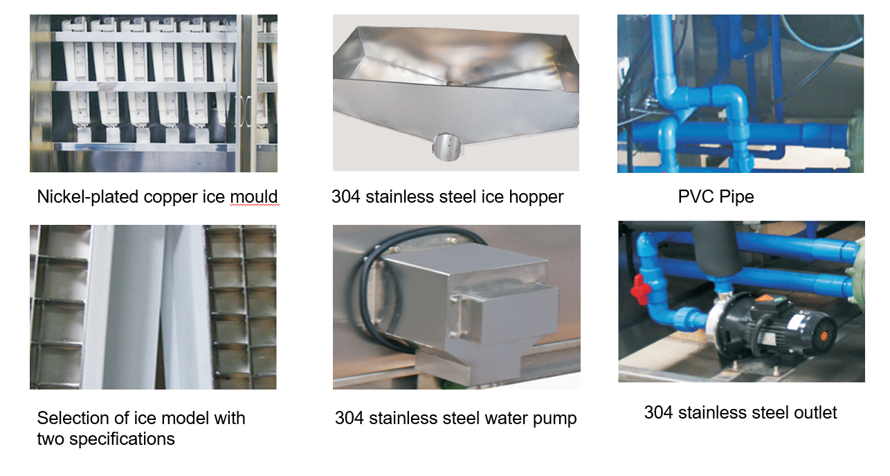 Thông tin chi tiết sản phẩm