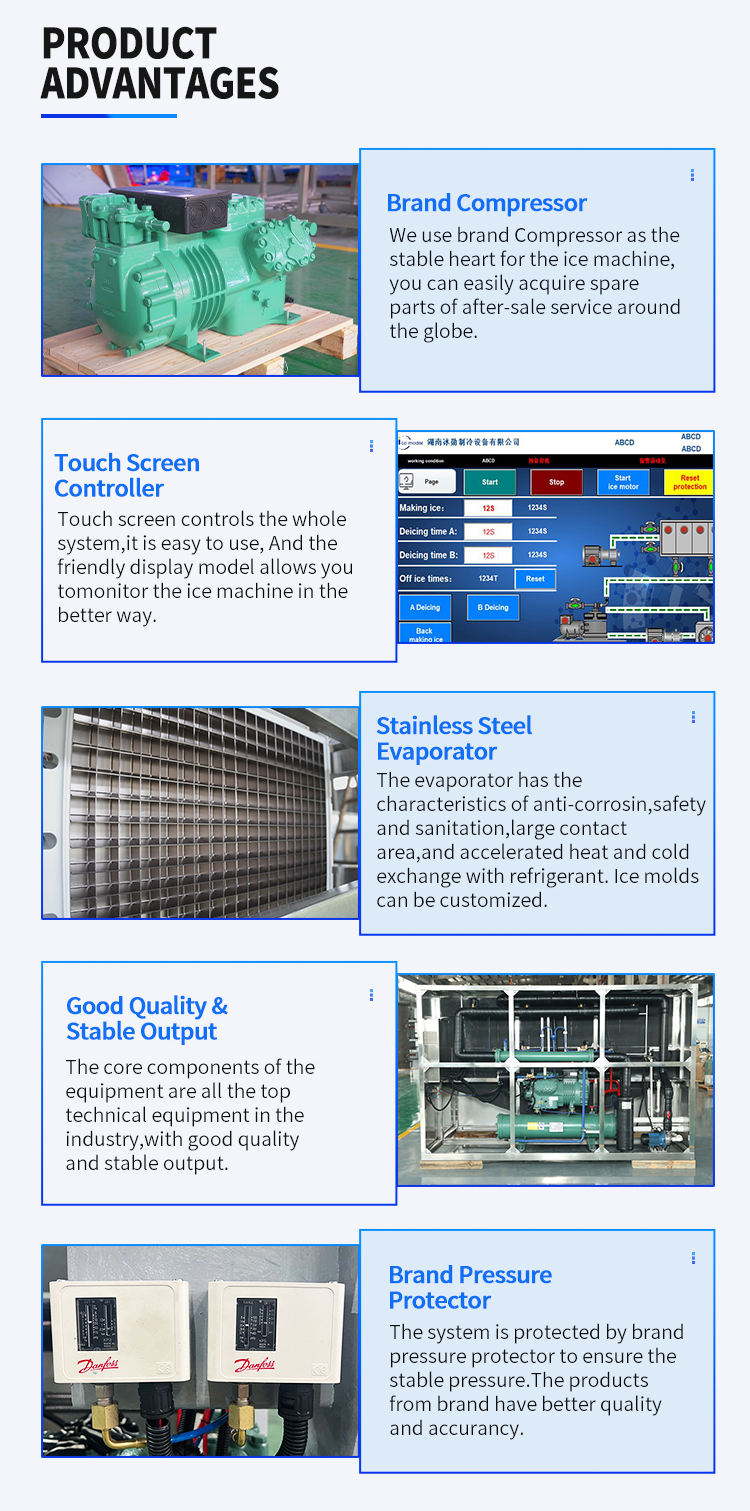 Chi tiết máy băng khối