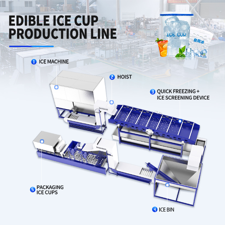 Icemedal tự động ăn Ý Cube Machine Nhà sản xuất Cup ICE One-Stop Production