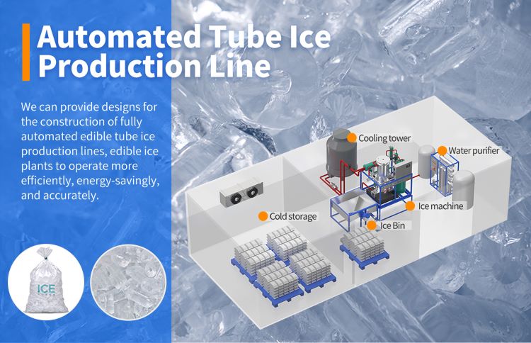 Complete Tube Ice Plant System Design Bố trí hệ thống dây chuyền sản xuất nước đá ống tự động